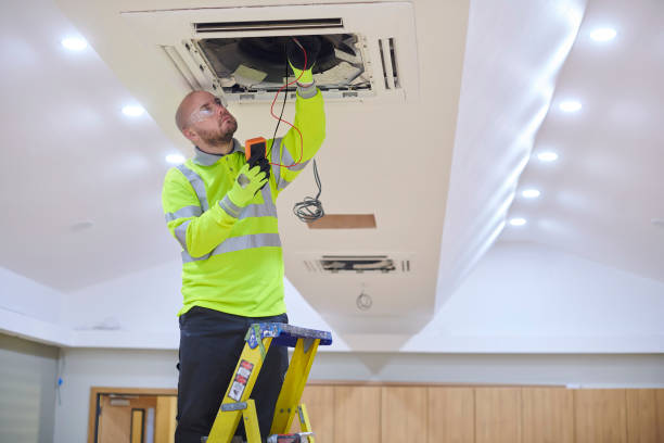 Best Local HVAC companies  in Winters, TX
